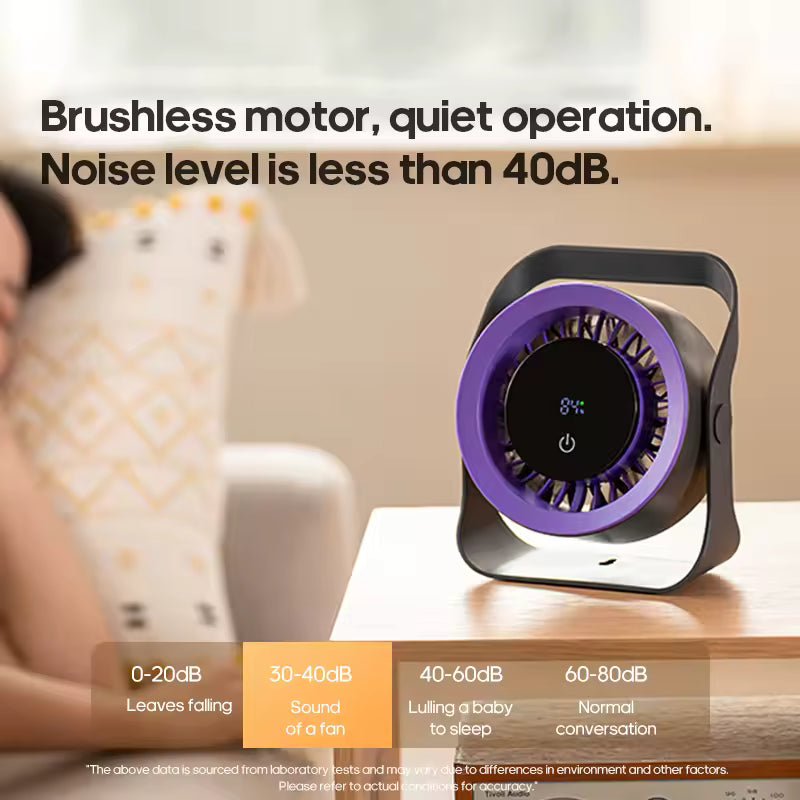 Touchscreen Portable Desk Fan
